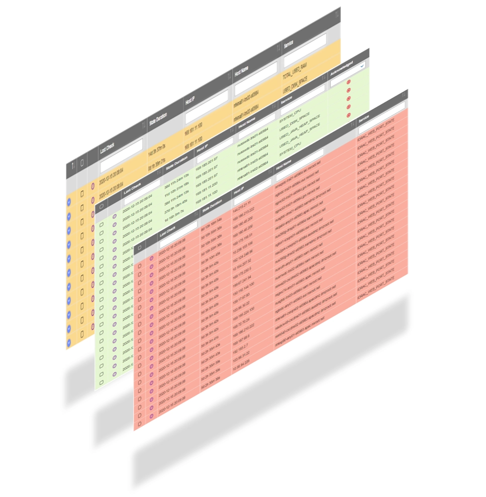 Intuitive Monitoring Framework