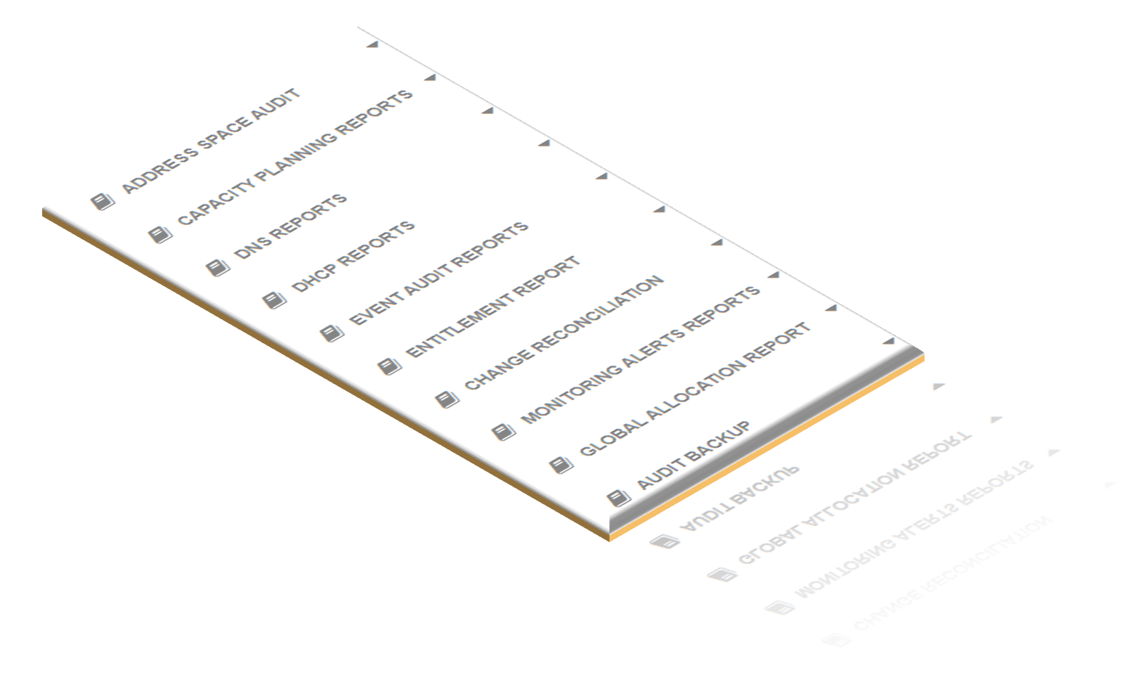 IPAM